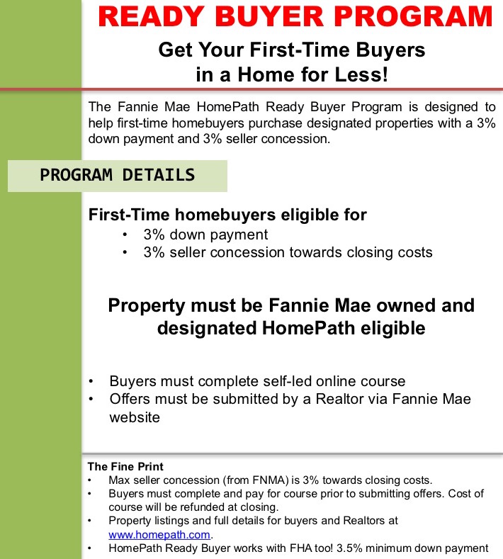 Get Your First-Time Buyers in a Home for Less with the Ready Buyer Program
