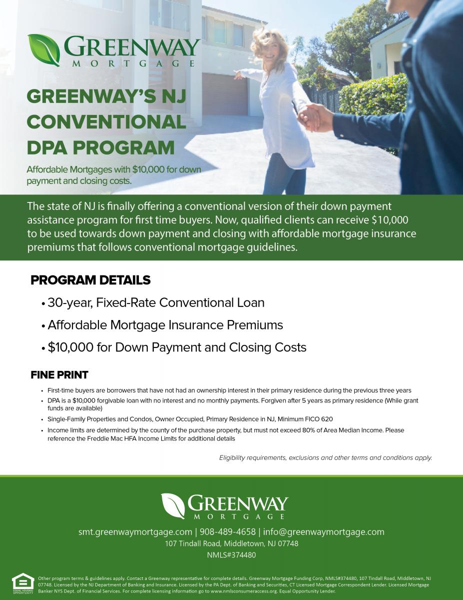 Home Affordable Refinance Program (HARP)